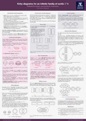 Kirby diagrams for an infinite family of exotic R4’s